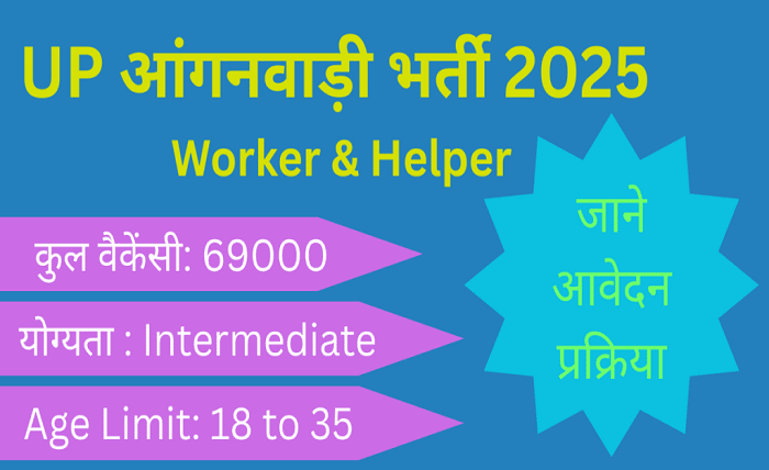 सेवायोजन पोर्टल वैकेंसी 2025